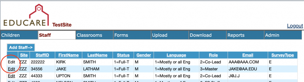 Screenshot of the EIS website, circling the "edit" button to click to make edits to an individual staff entry.
